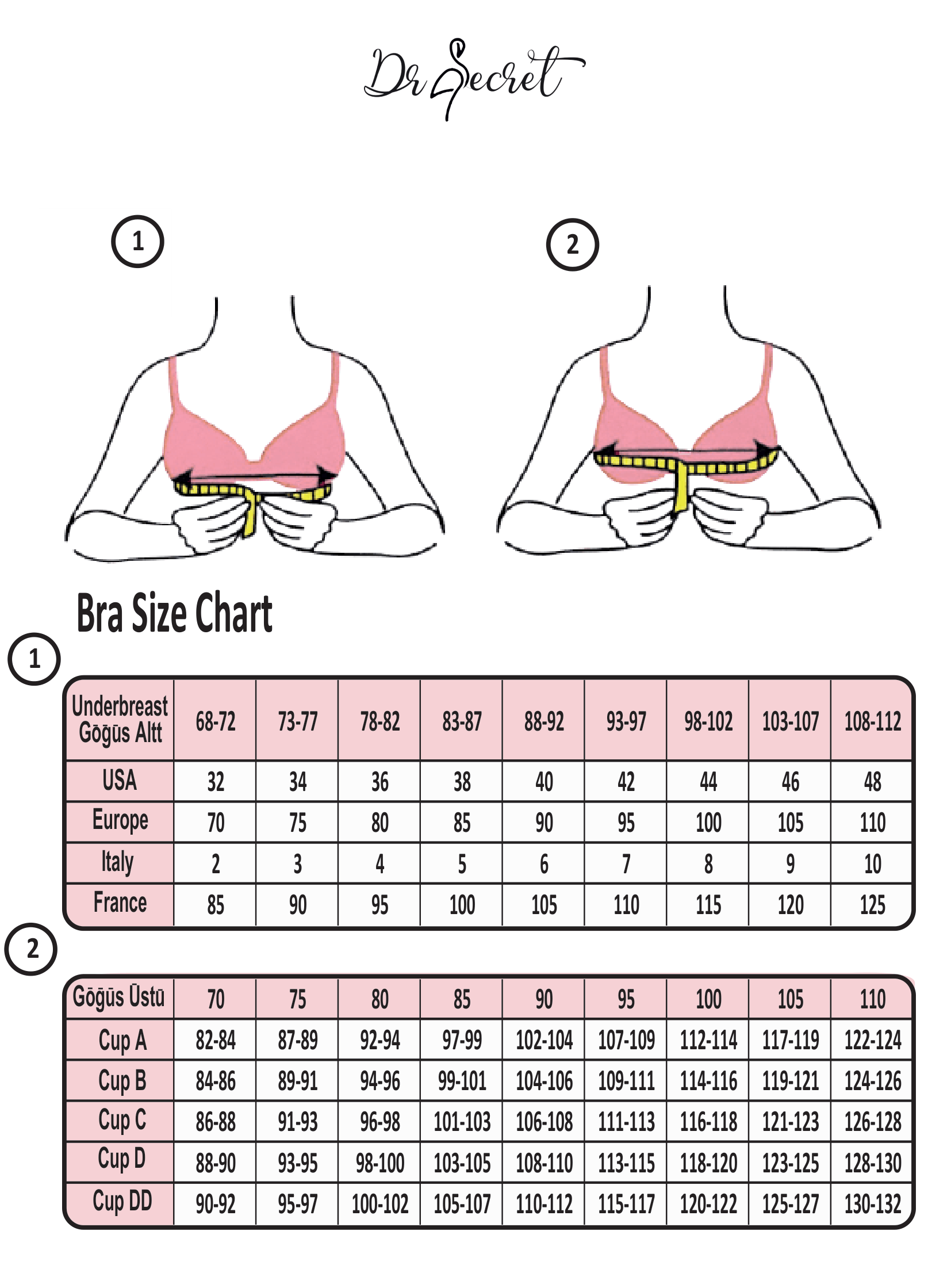 Bra Size Chart — Dr Secret